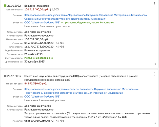 Я, Вань, такую же хочу: швейные фабрики министра Колокольцева